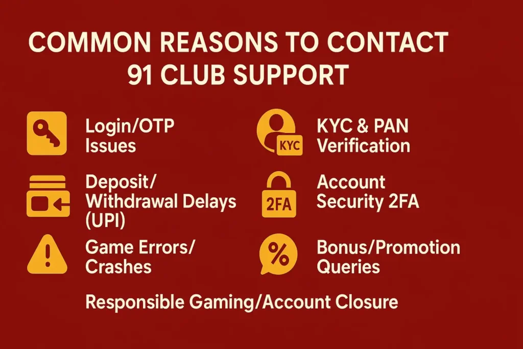 Common Reasons to Contact 91 Club Contact Us